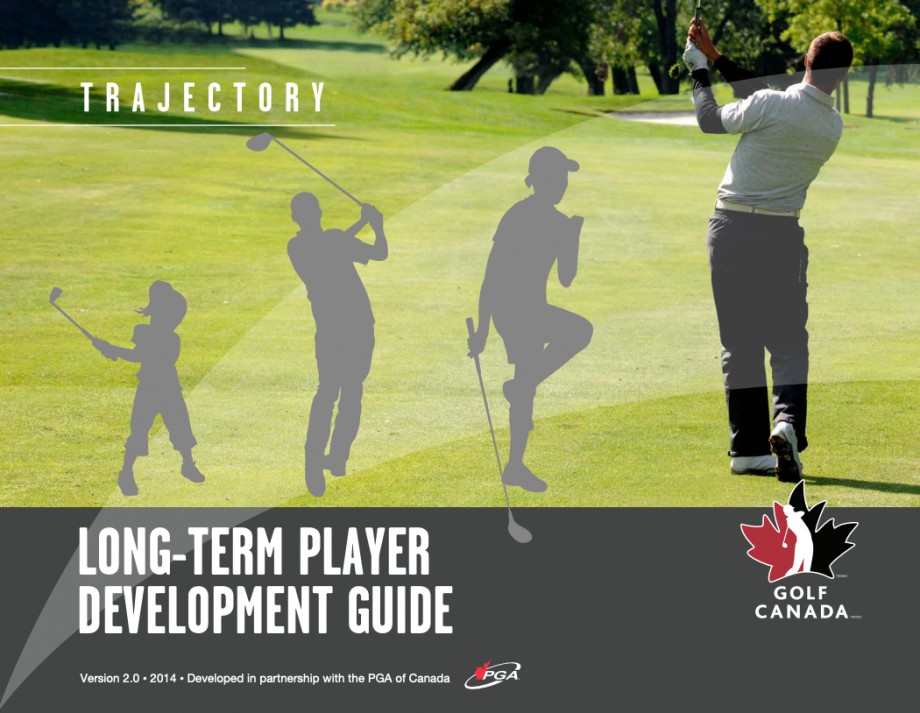 Junior Development - Nova Scotia Golf Association